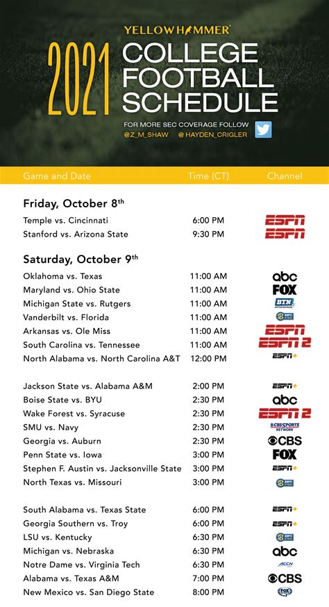 football today college schedule